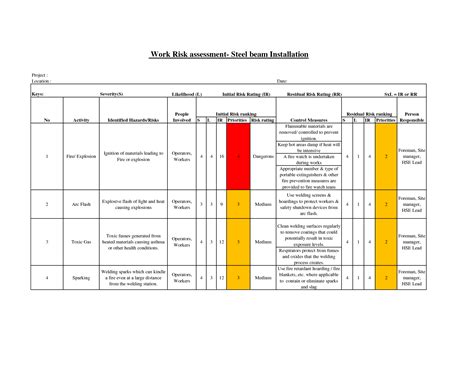 metal fabrication risk assessment|metal fabrication safety hazards.